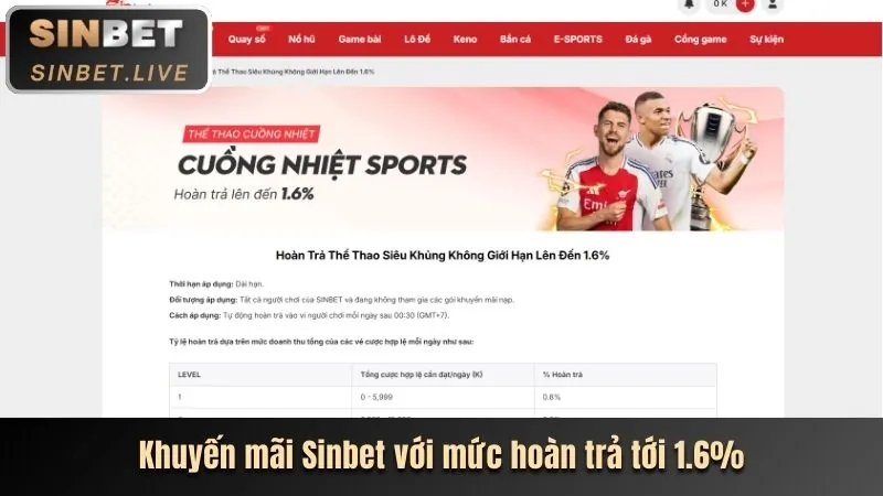 Khuyến mãi hot nhất tháng 6
